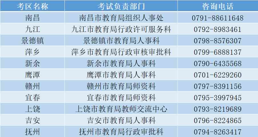 州相城区工伤认定科联系方式：电话、地址及在线咨询全攻略