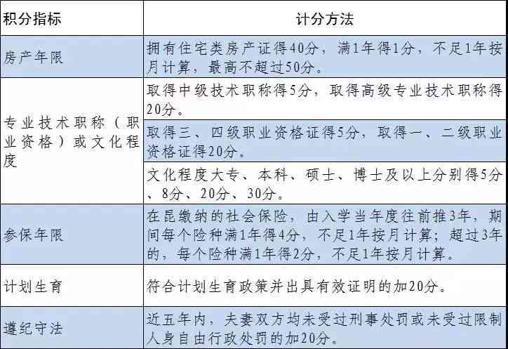 州相城区工伤认定科联系方式：电话、地址及在线咨询全攻略