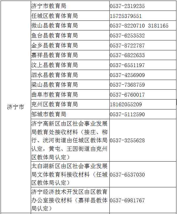 相城区阳湖镇工伤认定地址查询：官方网站及电话咨询