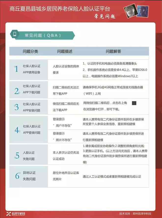 州睢县社会保障局工伤认定与赔偿地址：劳动工伤认定一站式服务指南