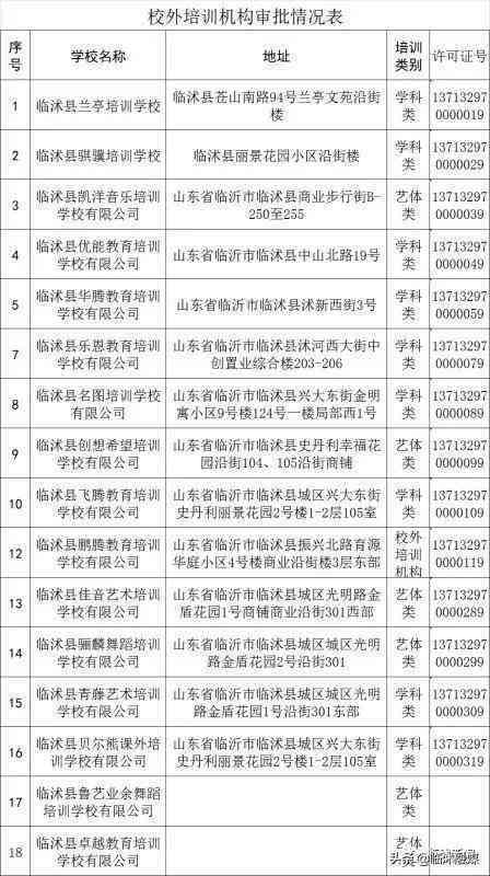 磐安工伤认定流程、地址、电话及所需材料一站式指南