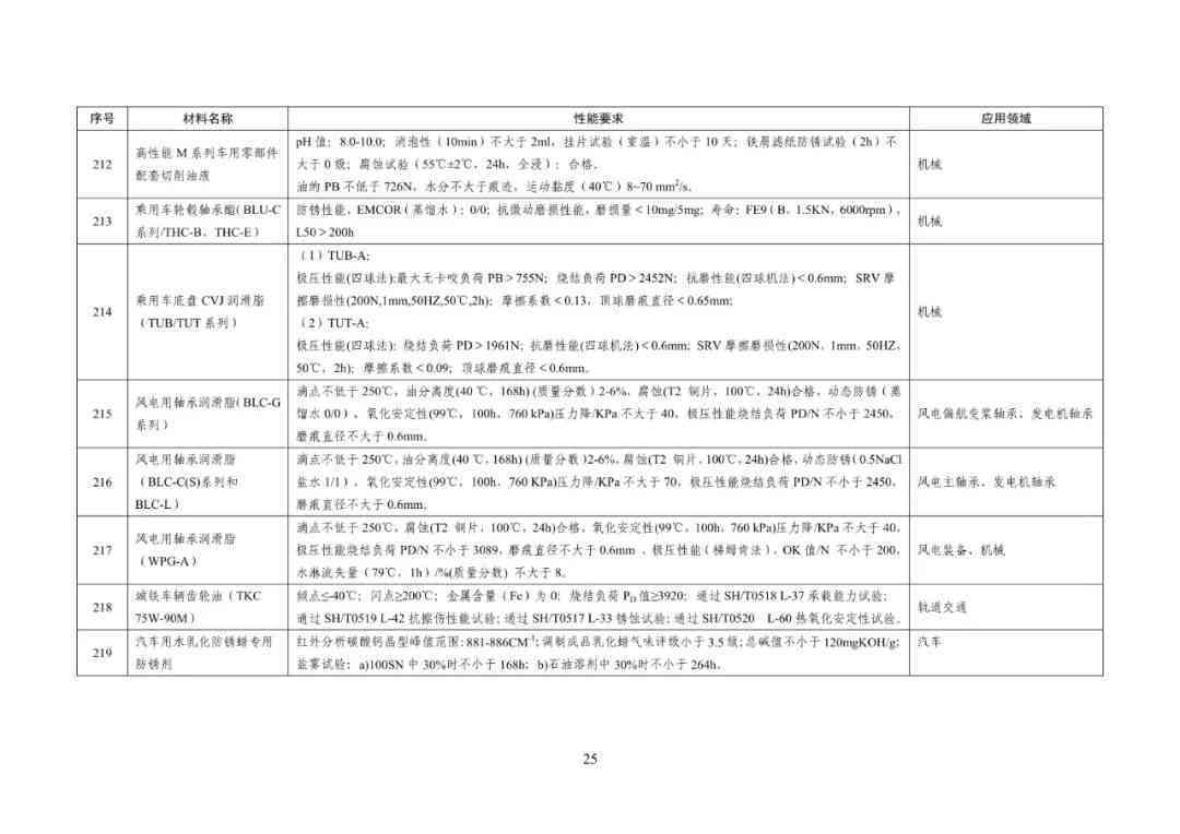 磐安工伤认定流程、地址、电话及所需材料一站式指南