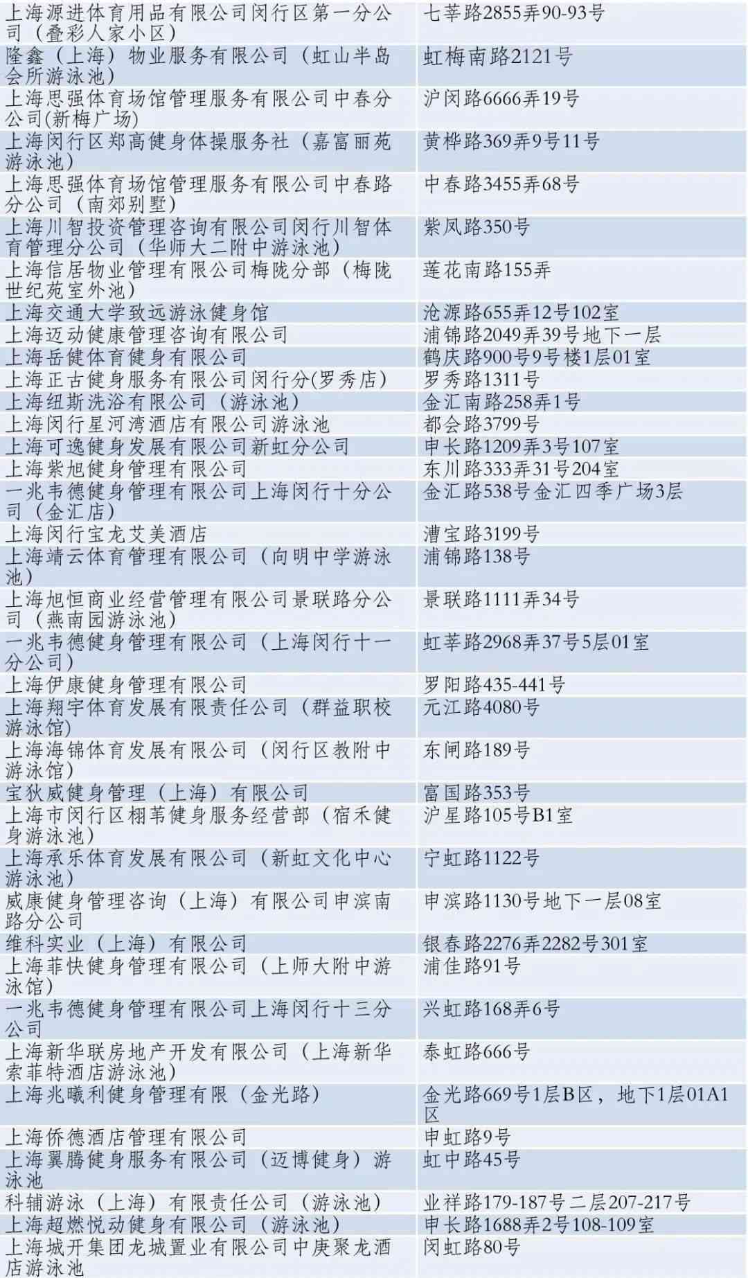 工伤认定中心电话：嘉定、山区、太原市、青浦区、成都市汇总