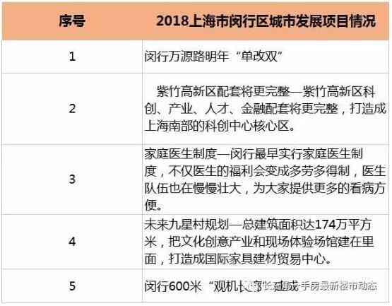 工伤认定中心电话：嘉定、山区、太原市、青浦区、成都市汇总