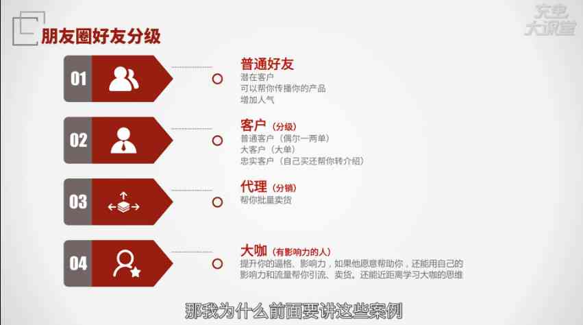 如何在朋友圈精准特好友：全面指南与实用技巧解析