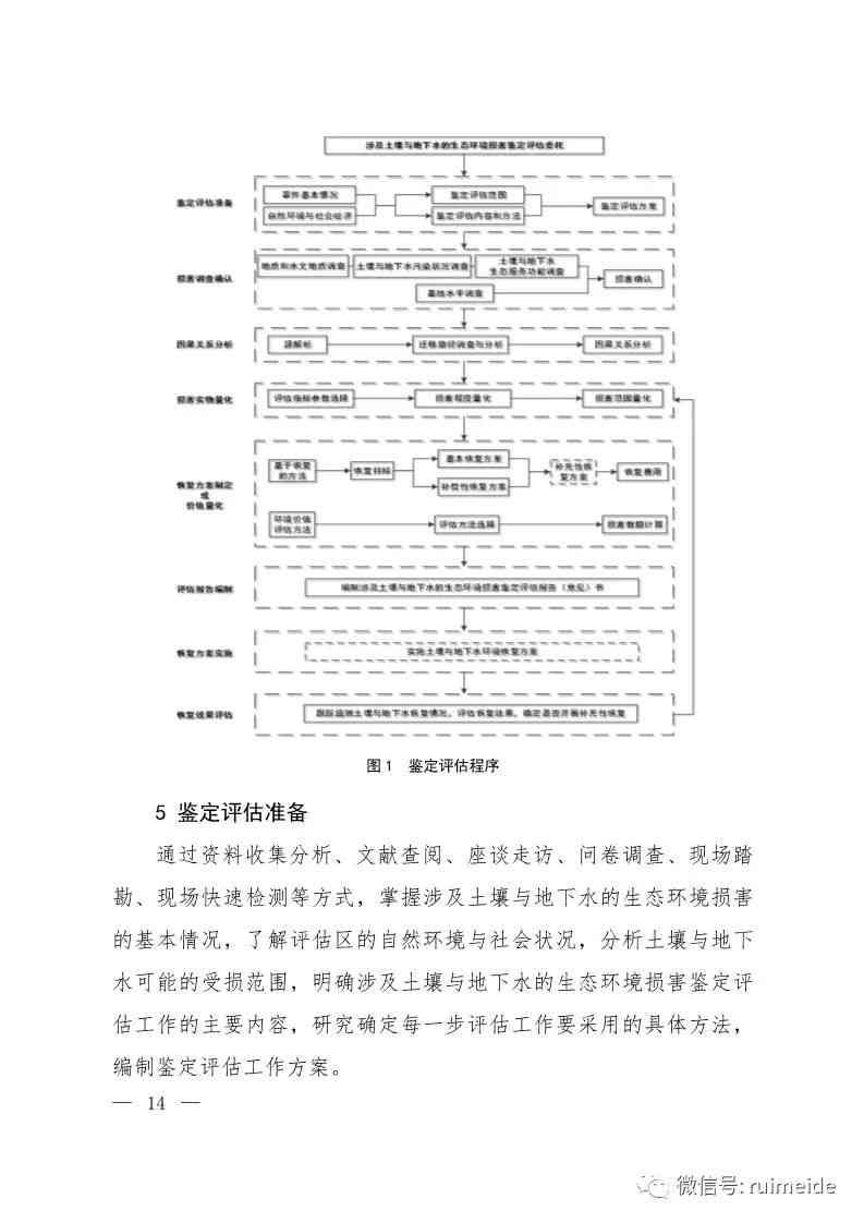 福州市闽县工伤认定与鉴定地址：劳动部门联系方式及认定流程