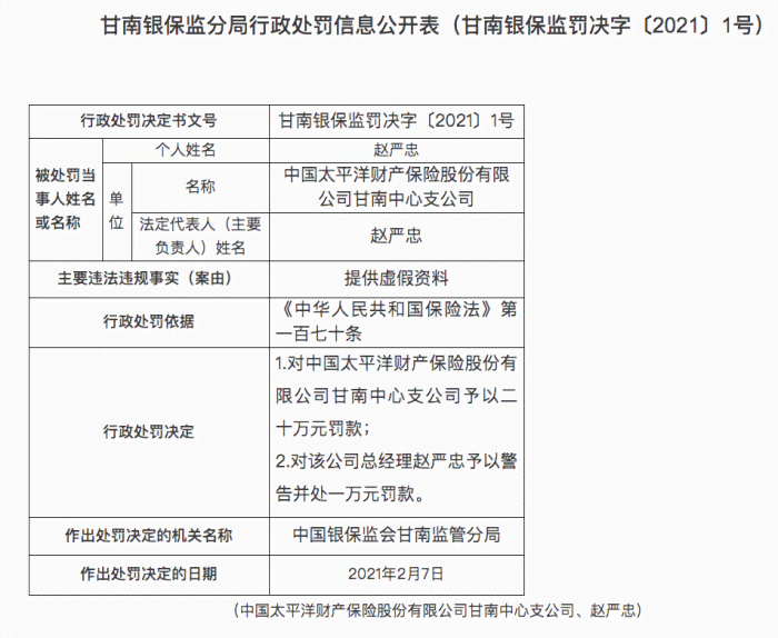 福建全省工伤认定机构地址及联系方式一览：办理流程与所需材料详解