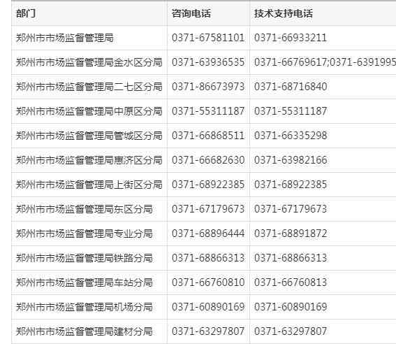 河南州市工商局企业咨询热线电话号码查询