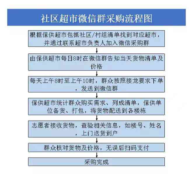 空港新城工伤认定地址在哪：详解具     置及办理流程