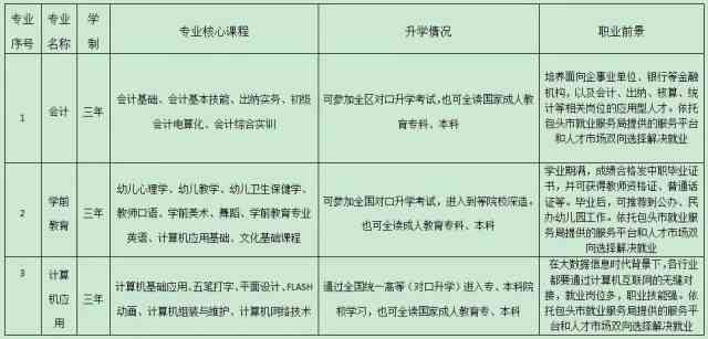 管城区工伤认定地址查询：电话、官网及州具     置指南