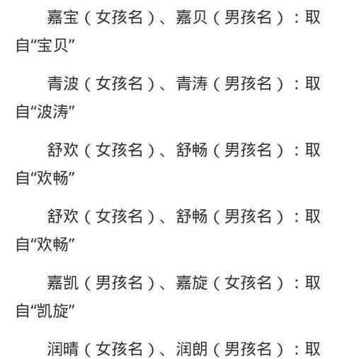 情侣昵称后缀精选：两个字独特搭配，满足各种搜索需求