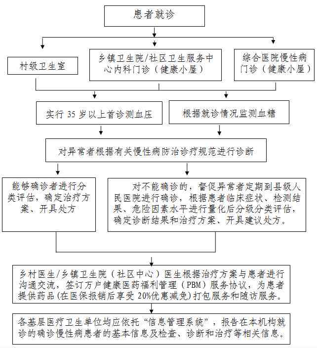 绵阳市三台县工伤认定办理地址：详解三台工伤认定流程与地点