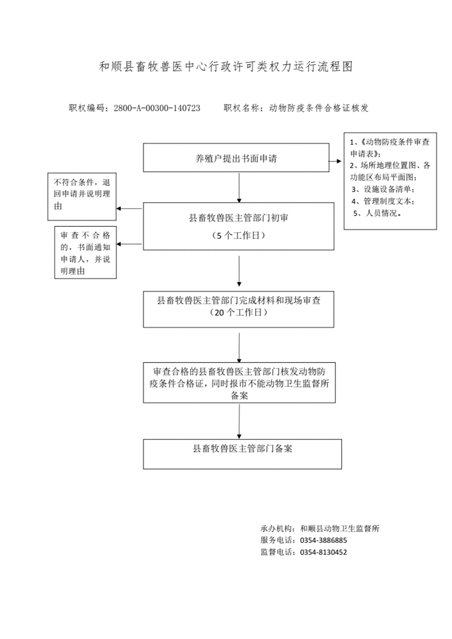 绵阳市三台县工伤认定办理地址：详解三台工伤认定流程与地点