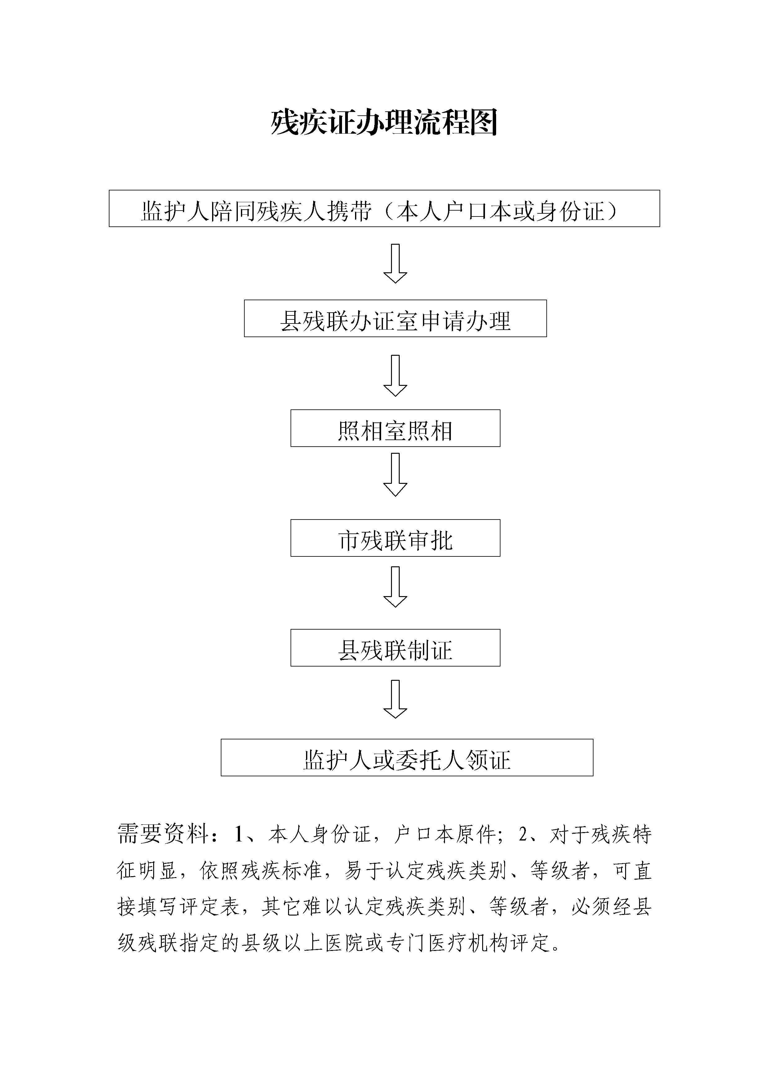 绵阳市三台县工伤认定办理地址：详解三台工伤认定流程与地点