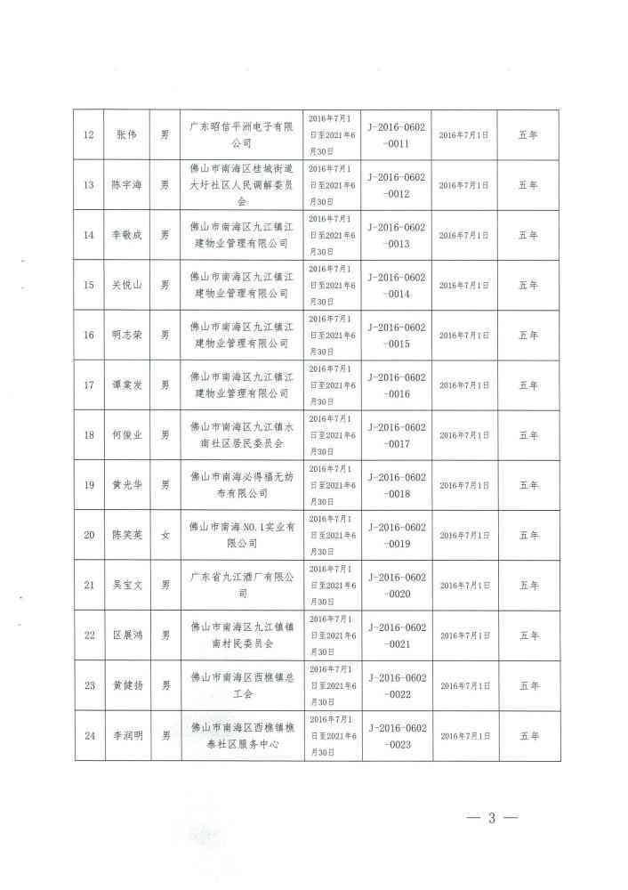 南海区罗村个人工伤认定申请地址查询：佛山市社会保障与工伤保障指南