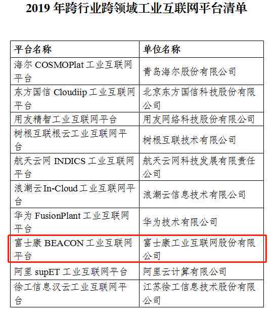 罗湖区职工工伤认定地址查询：官方网站及电话号码