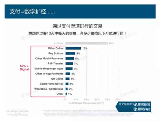 推荐一款好用的免费报告生成工具：是什么软件能让写作更高效的网站