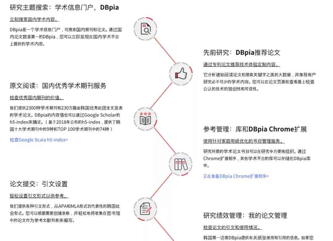 专门写报告的网站及推荐：全面整理报告撰写资源