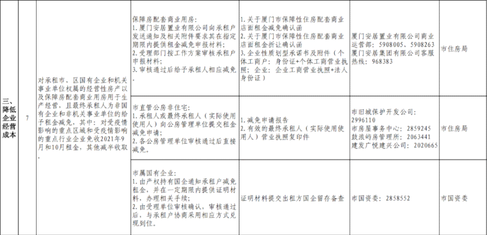 自贡市工伤认定申请办事指南：集约化平台地址查询与人力资源网站导航