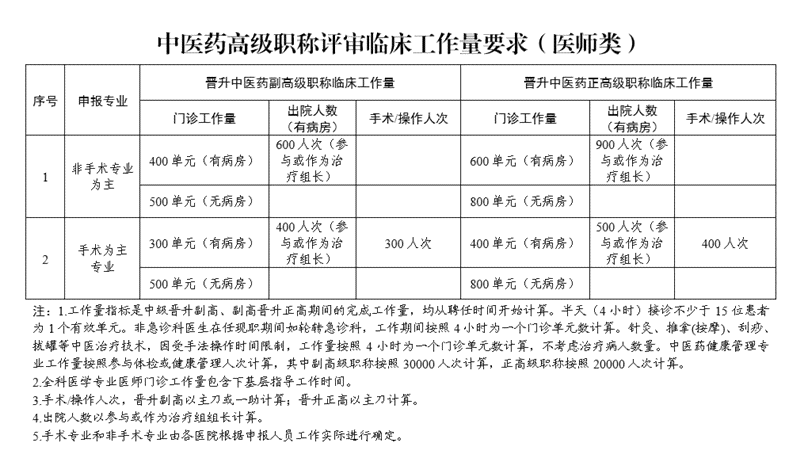 自贡市工伤认定申请办事指南：集约化平台地址查询与人力资源网站导航