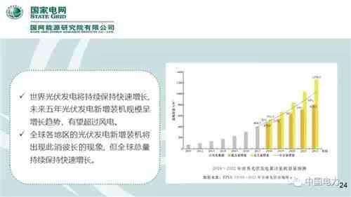 AI软件实验综合分析报告：深入探讨性能、应用与未来发展趋势