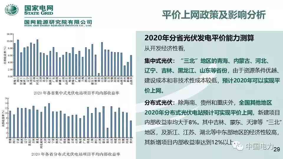 AI软件实验综合分析报告：深入探讨性能、应用与未来发展趋势