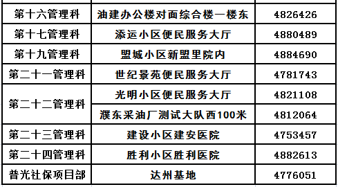 烟台莱州市工伤认定电话及社会服务联系方式