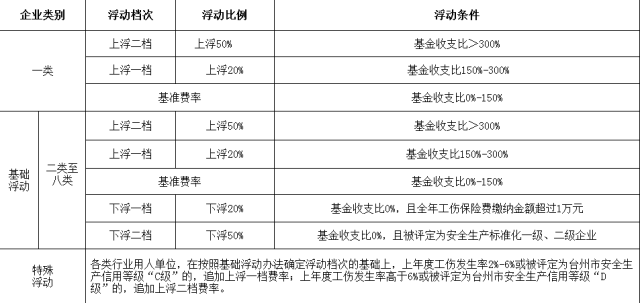 莱州市工伤伤残鉴定机构一览：如何选择权威机构进行工伤等级评定与赔偿咨询