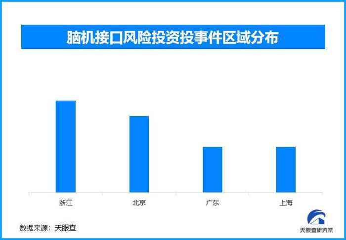 怎么利用智能技巧撰写高质量AI数据文案