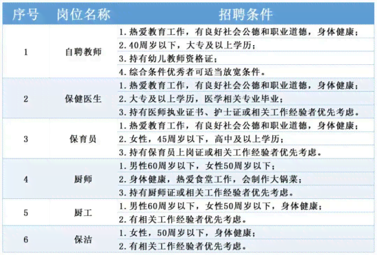 杭州山区工伤鉴定中心电话咨询指南