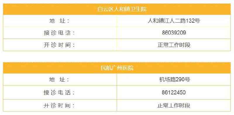 山工伤认定地址查询：官方网站及电话号码一览