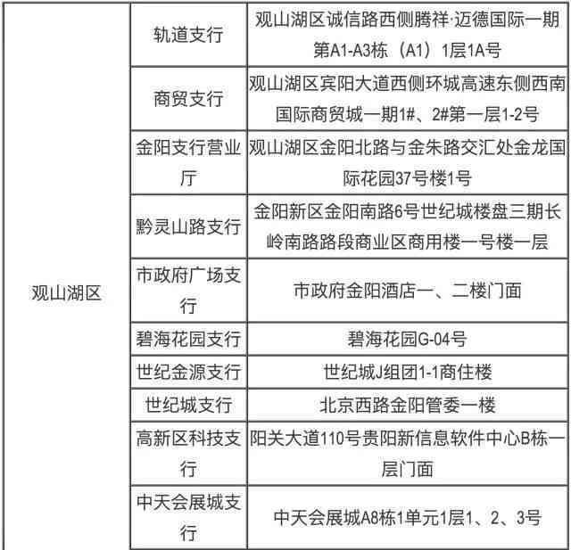 枣市城区工伤认定办理地址具体在哪详解