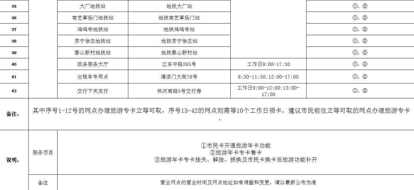 州市虎区工伤认定与赔偿标准查询：地址、流程及详细赔偿信息一览