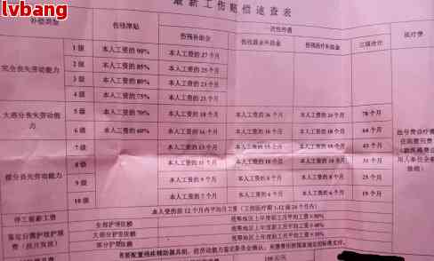 东莞虎门工伤鉴定中心：办理工伤认定地址及联系电话查询指南