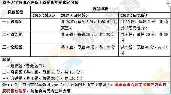 松鼠打地基的六大原理：揭秘其独特技巧与科学基础