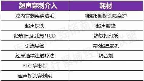 虹口区权威伤残鉴定医疗机构一览：全面指南及常见问题解答