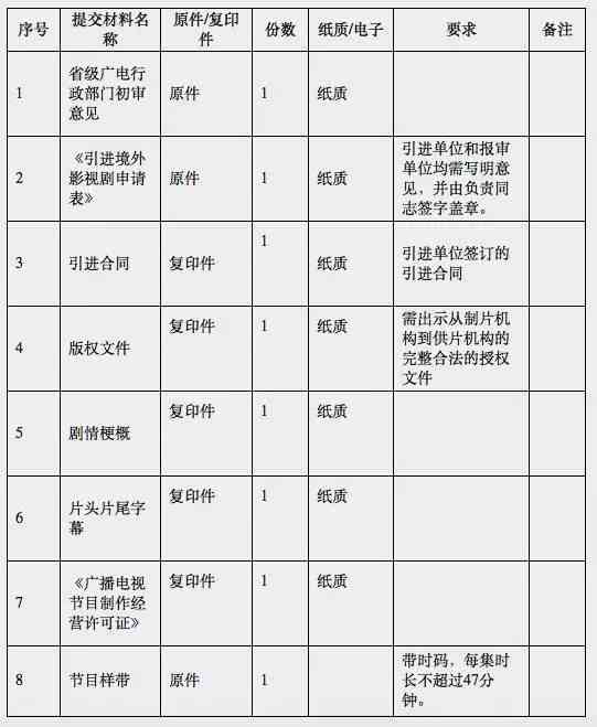 衢州市工伤鉴定及认定中心联系方式：电话查询与办理流程指南