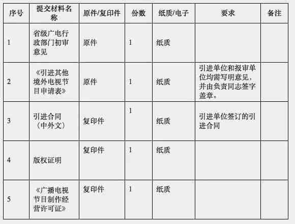 衢州市工伤鉴定及认定中心联系方式：电话查询与办理流程指南