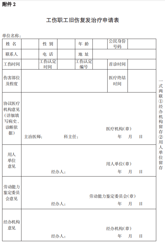 襄阳人力资源社会保障局工伤鉴定申请部门联系电话