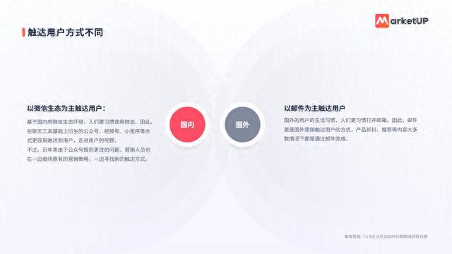 ai免费二创文案怎么写