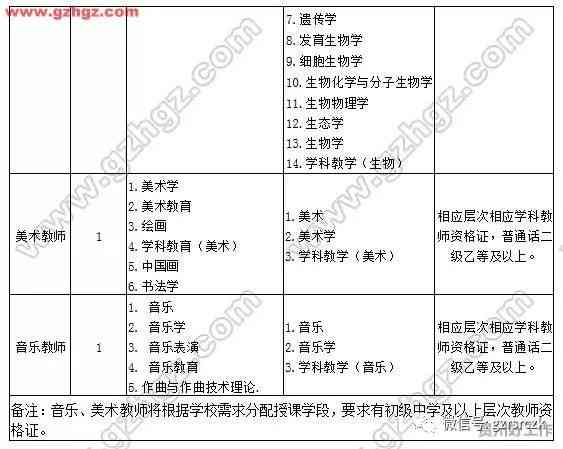 贵阳观山湖区工伤认定办理指南：地址、电话及申请流程详解