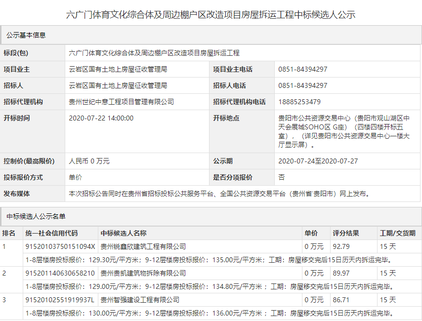 贵阳观山湖工伤认定地址查询：官方网站、大厅电话一览