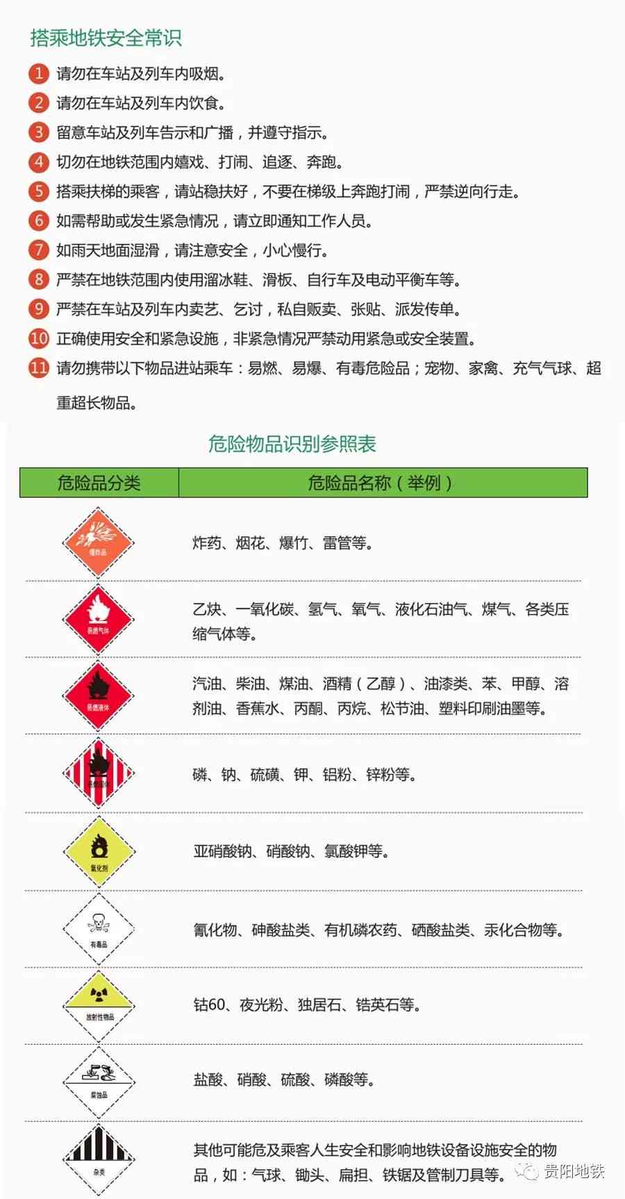 贵阳观山湖工伤认定地址查询：官方网站、大厅电话一览