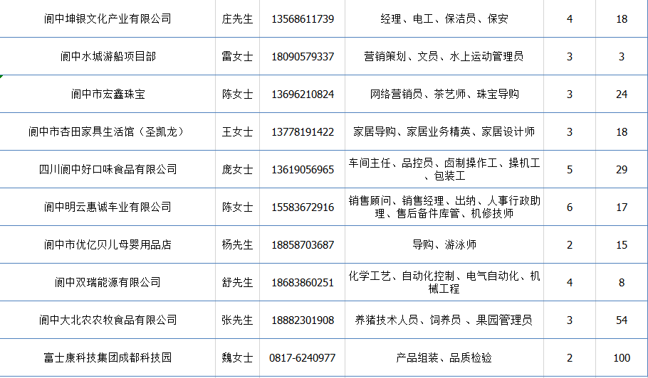 达州万源市工伤认定地址查询：官方网站电话及网络资源汇总