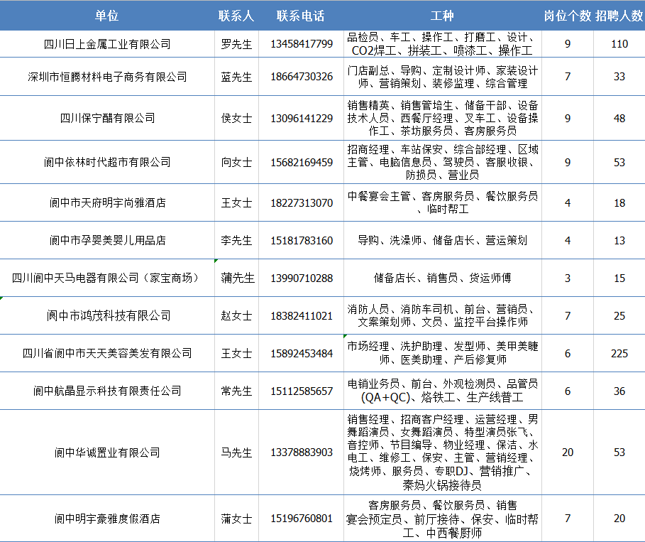 达州万源市工伤认定地址查询：官方网站电话及网络资源汇总