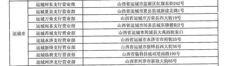 运城市工伤保险中心地址及联系电话查询