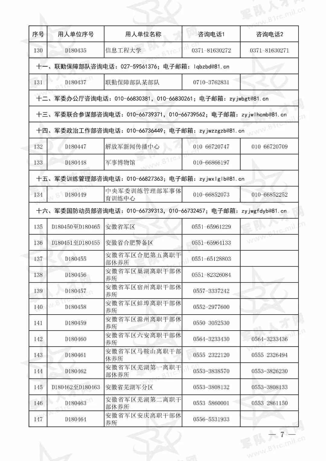 邳州市工伤鉴定中心联系方式：电话、地址及在线咨询全攻略