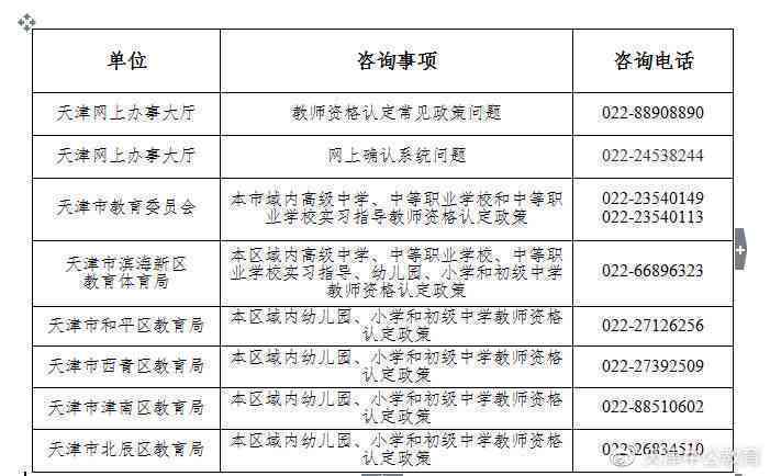 邳州申请工伤认定地址：查询电话及详细流程指南