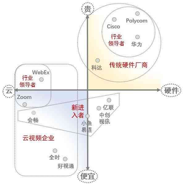 深入解析：AI探厂脚本全攻略——涵应用、优势与实步骤