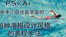 '如何利用文案生成AI设计海报：制作海报的全新攻略'